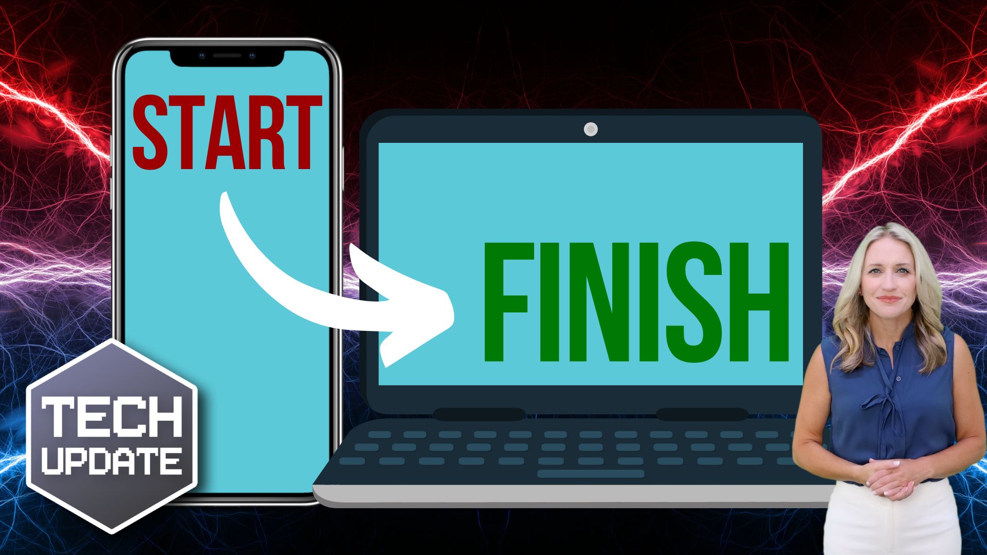 Start it on your phone… finish it on your PC?